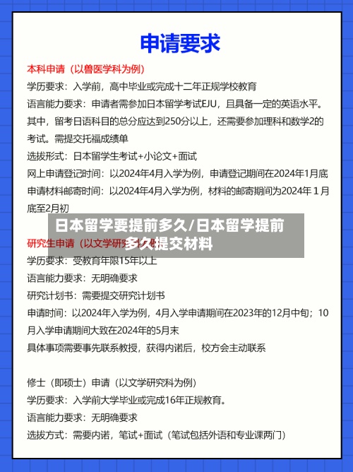 日本留学要提前多久/日本留学提前多久提交材料