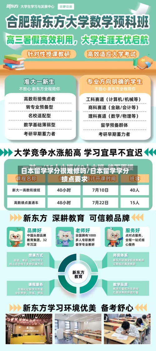 日本留学学分很难修吗/日本留学学分绩点要求-第2张图片