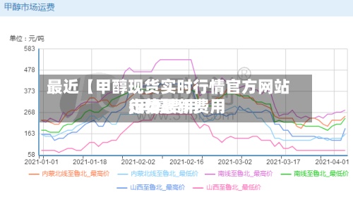 最近【甲醇现货实时行情官方网站,甲醇费用行情最新费用走势】-第2张图片