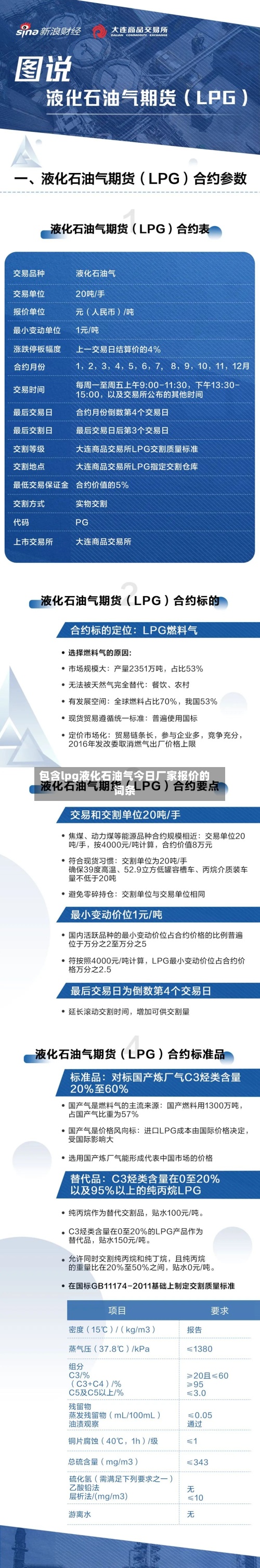 包含lpg液化石油气今日厂家报价的词条-第2张图片