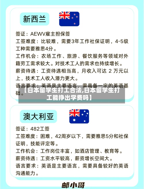 【日本留学生打工合法,日本留学生打工能挣出学费吗】-第2张图片