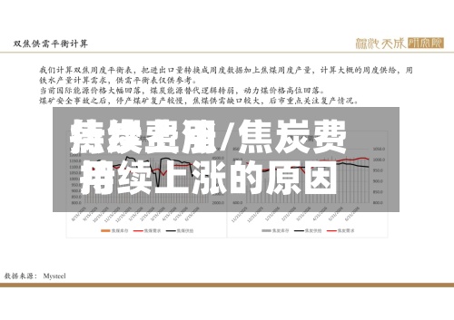 焦炭费用持续上涨/焦炭费用持续上涨的原因-第2张图片