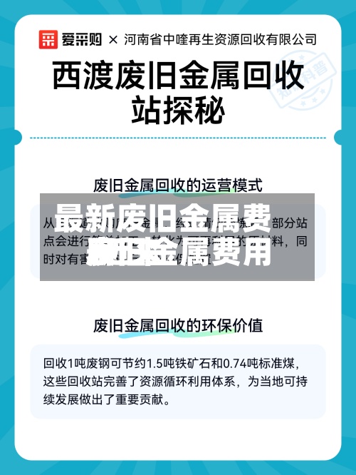 最新废旧金属费用
/近来
废旧金属费用
表-第3张图片