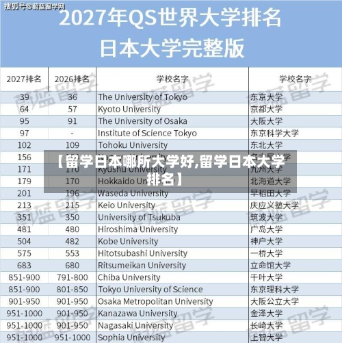 【留学日本哪所大学好,留学日本大学排名】-第2张图片