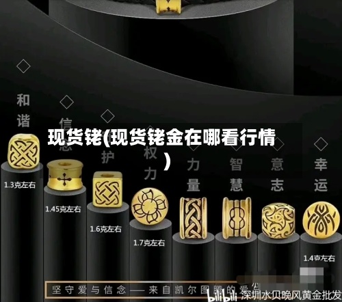 现货铑(现货铑金在哪看行情)-第3张图片