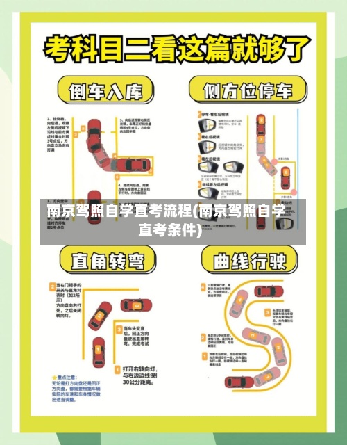 南京驾照自学直考流程(南京驾照自学直考条件)-第2张图片