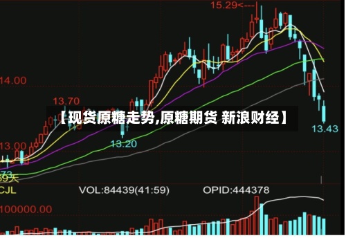 【现货原糖走势,原糖期货 新浪财经】-第3张图片