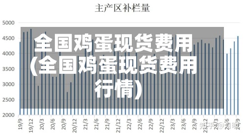 全国鸡蛋现货费用
(全国鸡蛋现货费用
行情)