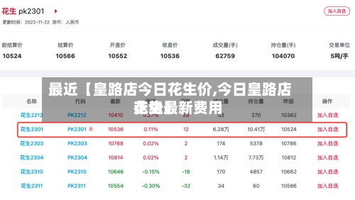 最近【皇路店今日花生价,今日皇路店花生最新费用
走势】