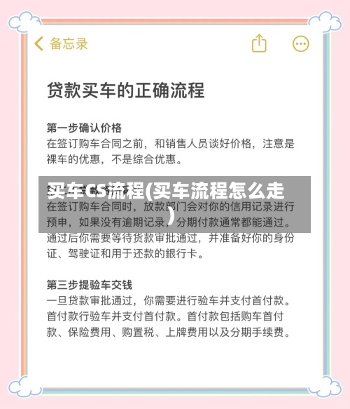 买车CS流程(买车流程怎么走)