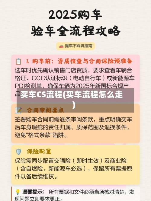 买车CS流程(买车流程怎么走)-第2张图片