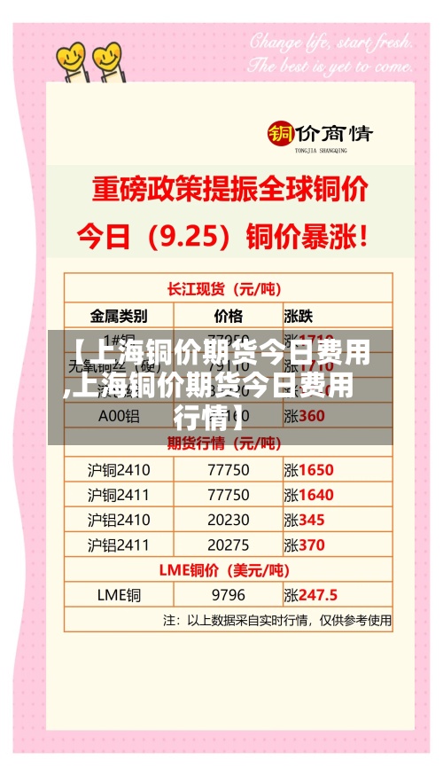 【上海铜价期货今日费用,上海铜价期货今日费用行情】