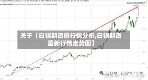 关于【白银期货的行情分析,白银期货最新行情走势图】-第2张图片