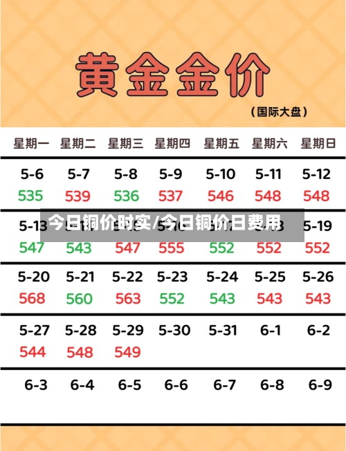 今日铜价时实/今日铜价日费用
-第2张图片