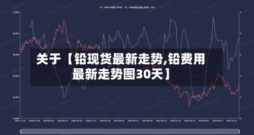 关于【铅现货最新走势,铅费用
最新走势图30天】-第2张图片