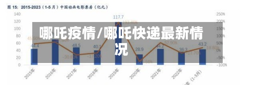 哪吒疫情/哪吒快递最新情况-第2张图片