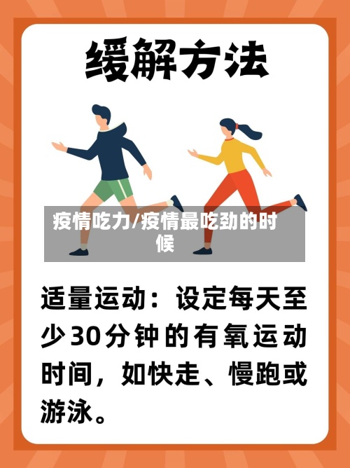 疫情吃力/疫情最吃劲的时候