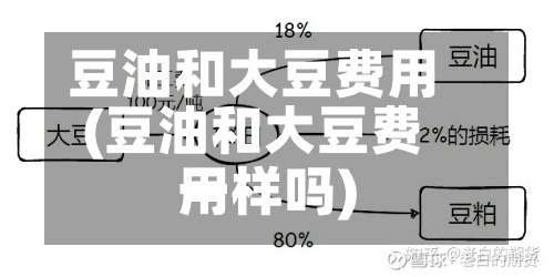 豆油和大豆费用
(豆油和大豆费用
一样吗)-第3张图片