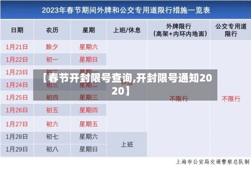 【春节开封限号查询,开封限号通知2020】