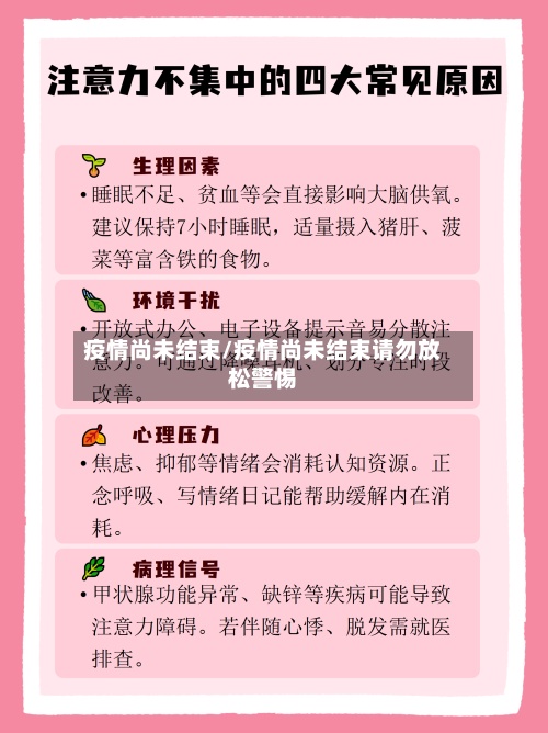 疫情尚未结束/疫情尚未结束请勿放松警惕