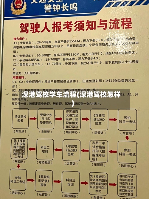 深港驾校学车流程(深港驾校怎样)-第3张图片