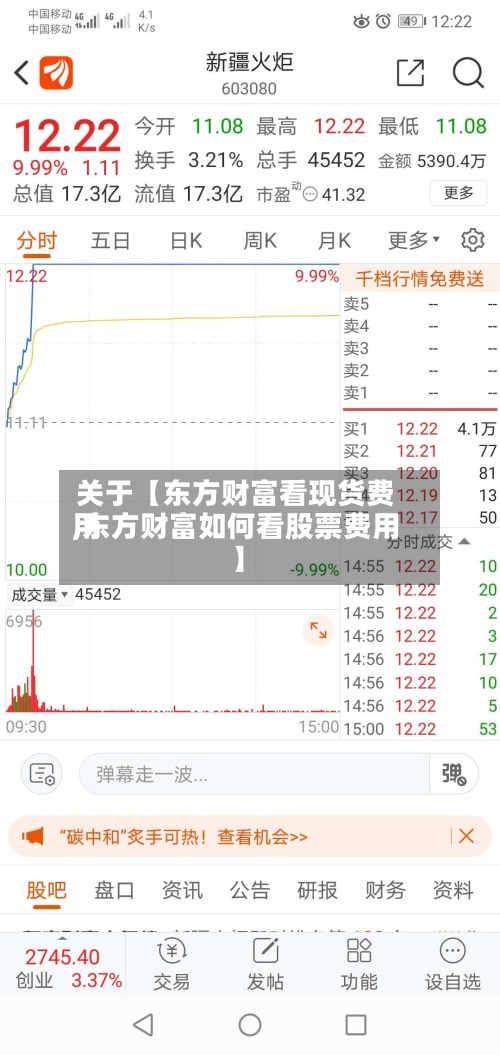 关于【东方财富看现货费用
,东方财富如何看股票费用
】-第3张图片