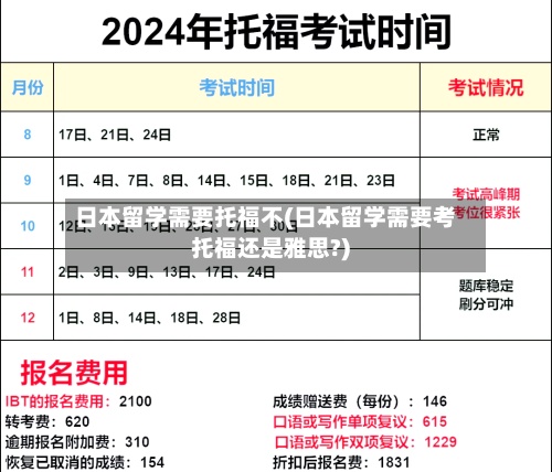 日本留学需要托福不(日本留学需要考托福还是雅思?)-第3张图片
