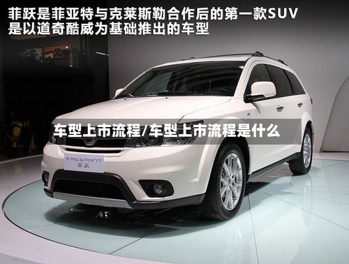 车型上市流程/车型上市流程是什么
