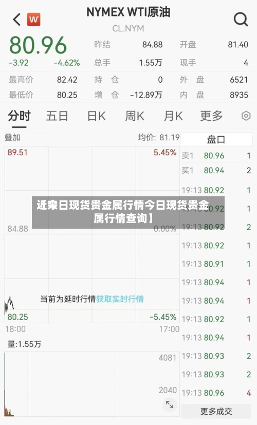近来
【今日现货贵金属行情今日现货贵金属行情查询】-第2张图片
