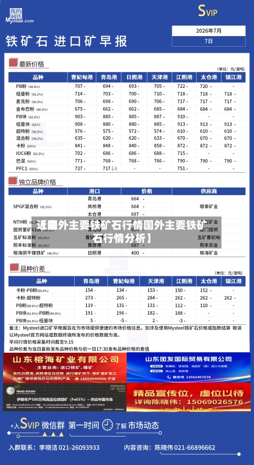 近来【国外主要铁矿石行情国外主要铁矿石行情分析】
