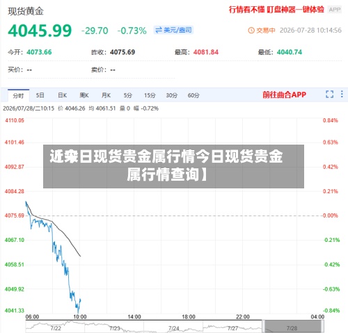 近来【今日现货贵金属行情今日现货贵金属行情查询】