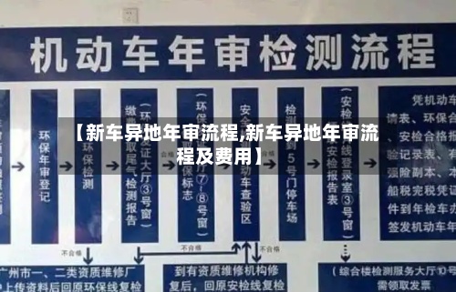 【新车异地年审流程,新车异地年审流程及费用】-第2张图片