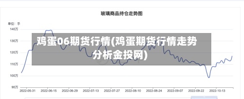 鸡蛋06期货行情(鸡蛋期货行情走势分析金投网)