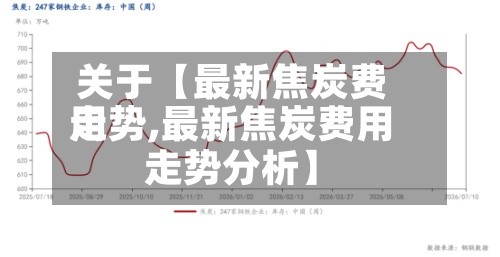 关于【最新焦炭费用
走势,最新焦炭费用
走势分析】