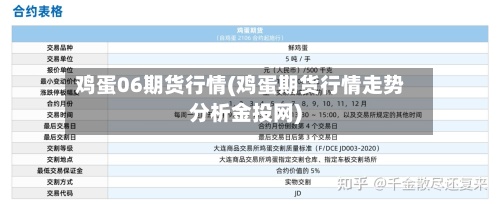 鸡蛋06期货行情(鸡蛋期货行情走势分析金投网)-第3张图片