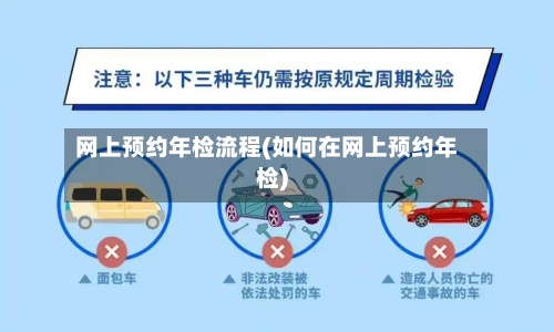 网上预约年检流程(如何在网上预约年检)-第2张图片