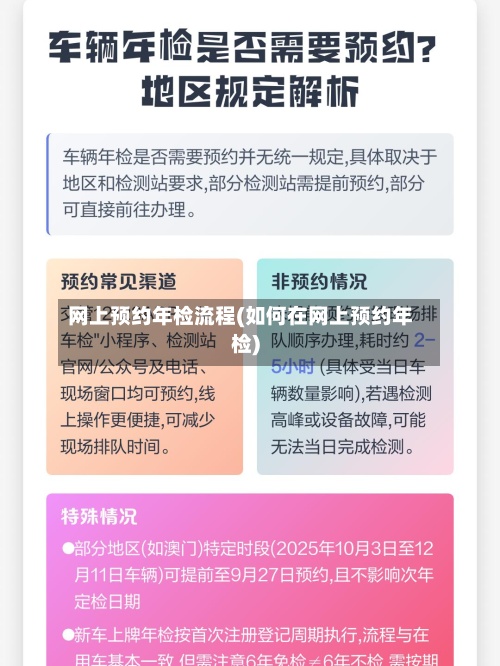 网上预约年检流程(如何在网上预约年检)