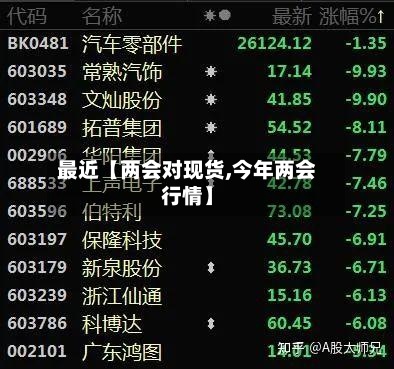 最近【两会对现货,今年两会行情】-第3张图片
