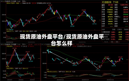 现货原油外盘平台/现货原油外盘平台怎么样