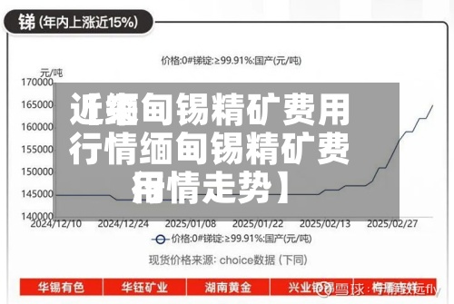 近来【缅甸锡精矿费用行情缅甸锡精矿费用行情走势】