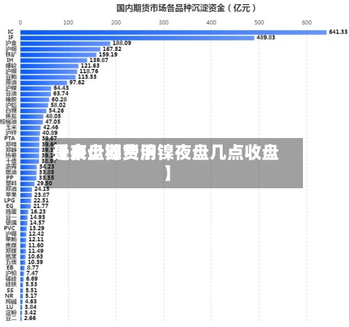 近来【夜盘镍费用是多少期货沪镍夜盘几点收盘】