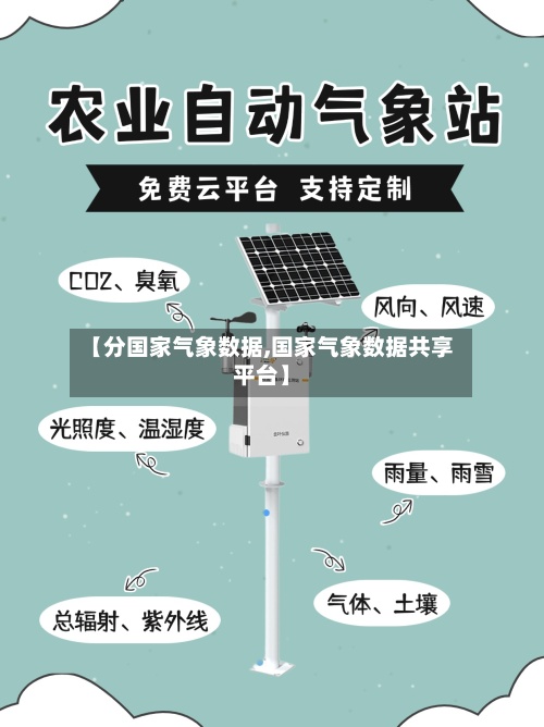 【分国家气象数据,国家气象数据共享平台】-第3张图片