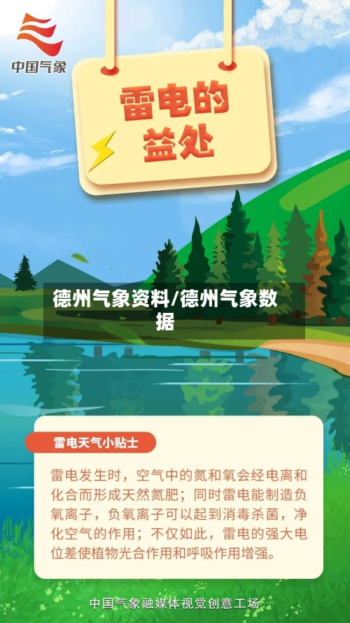 德州气象资料/德州气象数据-第2张图片