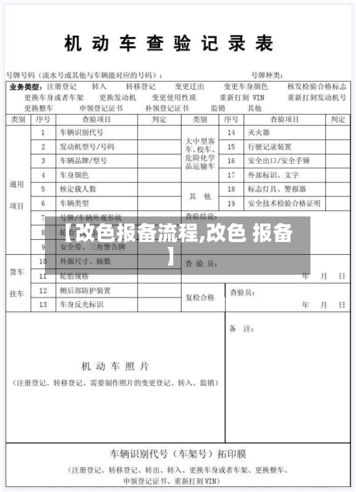 【改色报备流程,改色 报备】