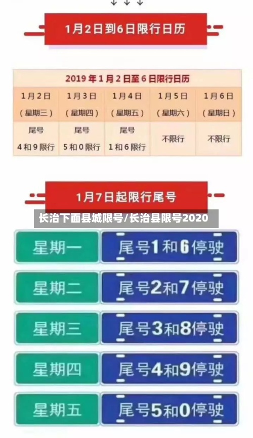 长治下面县城限号/长治县限号2020-第3张图片