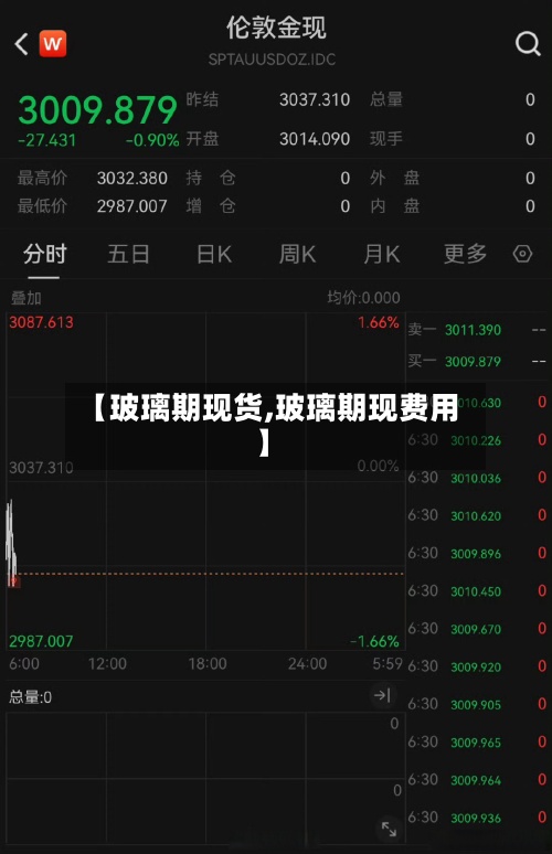 【玻璃期现货,玻璃期现费用
】