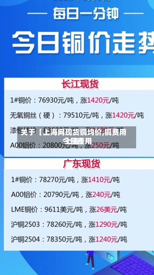 关于【上海网现货铜均价,铜费用今日费用 上海】