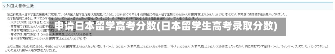 申请日本留学高考分数(日本留学生高考录取分数)-第2张图片