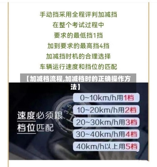 【加减档流程,加减档时的正确操作方法】