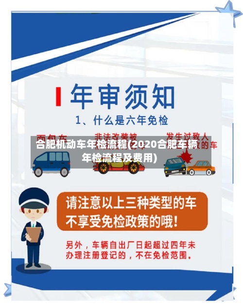 合肥机动车年检流程(2020合肥车辆年检流程及费用)